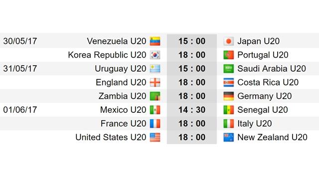 2017世界杯u20赛程(u20世界杯淘汰赛赛程)