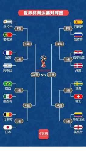2017 世界杯十二强赛 2017年世界杯附杯赛12强赛赛程表