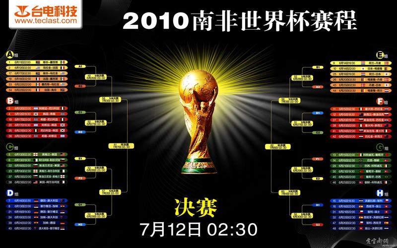 2010世界杯 2010年世界杯赛程表及结果