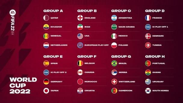 卡塔尔世界杯比赛德国，德国世界杯小组赛成绩