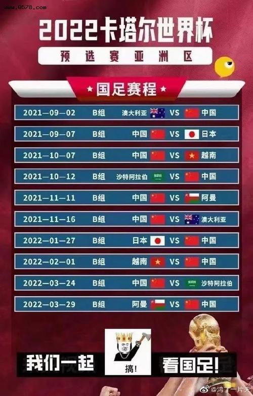 世界杯2022在几月开始？2022年世界杯几月份举办