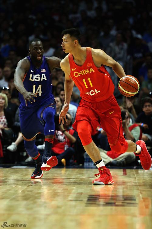 男篮世界杯nba队员 男篮世界杯nba球星有哪些 男篮世界杯nba队员 男篮世界杯nba球星有哪些