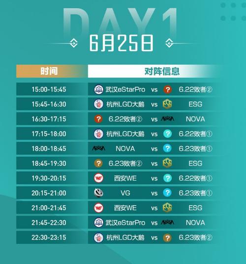 世界杯王者荣耀赛制奖金(王者荣耀世界杯2022赛程表) 世界杯王者荣耀赛制奖金(王者荣耀世界杯2022赛程表)