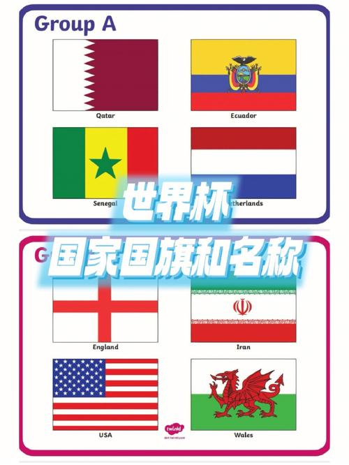 世界杯各国国旗,世界杯各国国旗怎么发朋友圈 世界杯各国国旗,世界杯各国国旗怎么发朋友圈