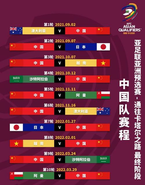 中国国足世界杯预选赛赛程 2022中国世预赛完整赛程 中国国足世界杯预选赛赛程 2022中国世预赛完整赛程