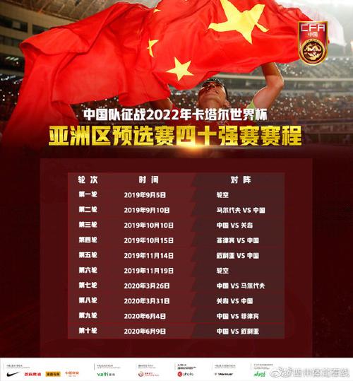 中国国足世界杯预选赛赛程 2022中国世预赛完整赛程 中国国足世界杯预选赛赛程 2022中国世预赛完整赛程