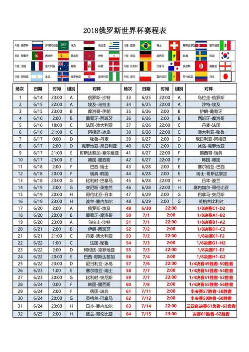 2018世界杯时间表模板,世界杯2018赛程表 2018世界杯时间表模板,世界杯2018赛程表