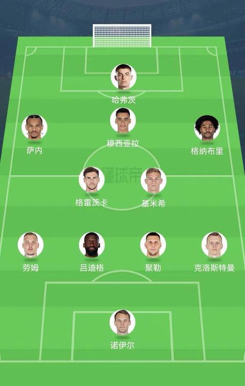 3r世界杯阵容(德国队世界杯23人阵容是怎样的)