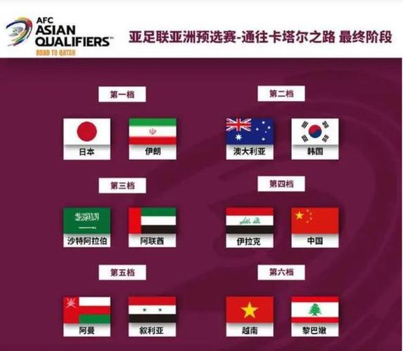 世界杯球队对战方式比分?2022世界杯比分怎么计算 世界杯球队对战方式比分?2022世界杯比分怎么计算