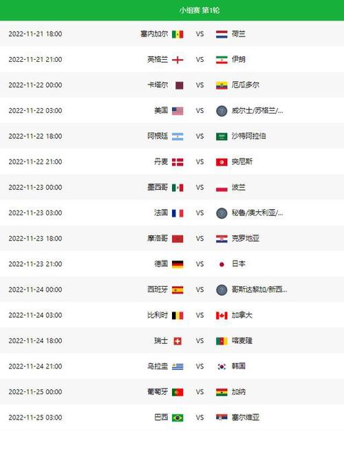 世界杯小组赛时间 世界杯2022决赛北京时间 世界杯小组赛时间 世界杯2022决赛北京时间