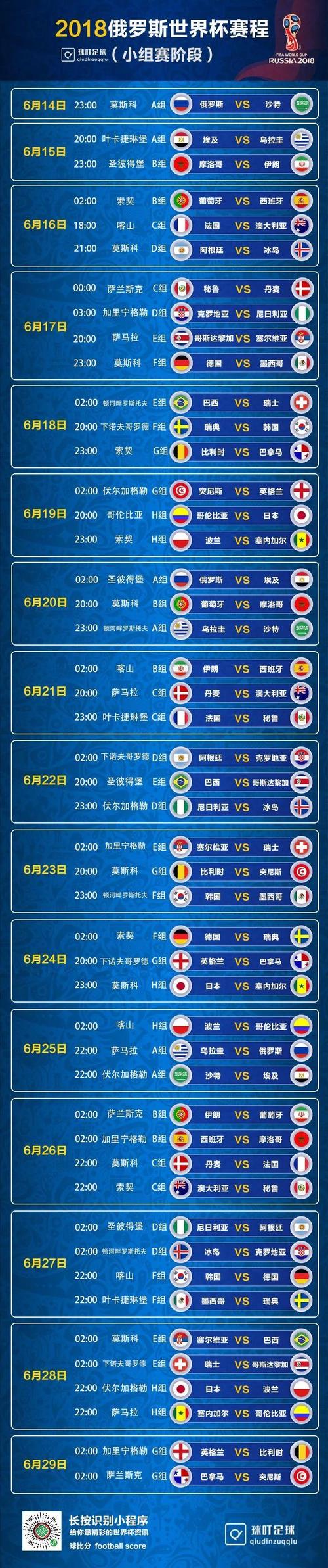 2018俄罗斯世界杯预测 2018年世界杯俄罗斯战绩 2018俄罗斯世界杯预测 2018年世界杯俄罗斯战绩