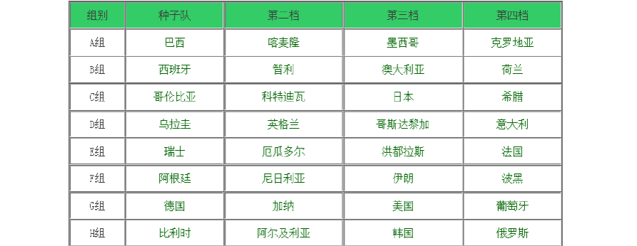 2014世界杯进球球员 2014年世界杯,进球数最多的球员是谁 2014世界杯进球球员 2014年世界杯,进球数最多的球员是谁
