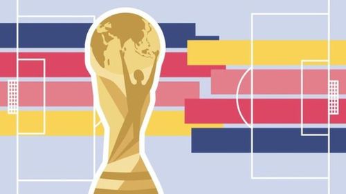 足球世界杯和国际杯区别 国际赛和世界杯的区别