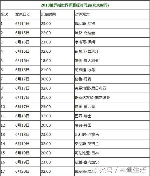 足球世界杯和国际杯区别 国际赛和世界杯的区别