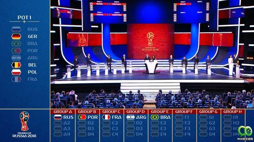 世界杯足球名宿抽签仪式,2018年世界杯抽签仪式 世界杯足球名宿抽签仪式,2018年世界杯抽签仪式