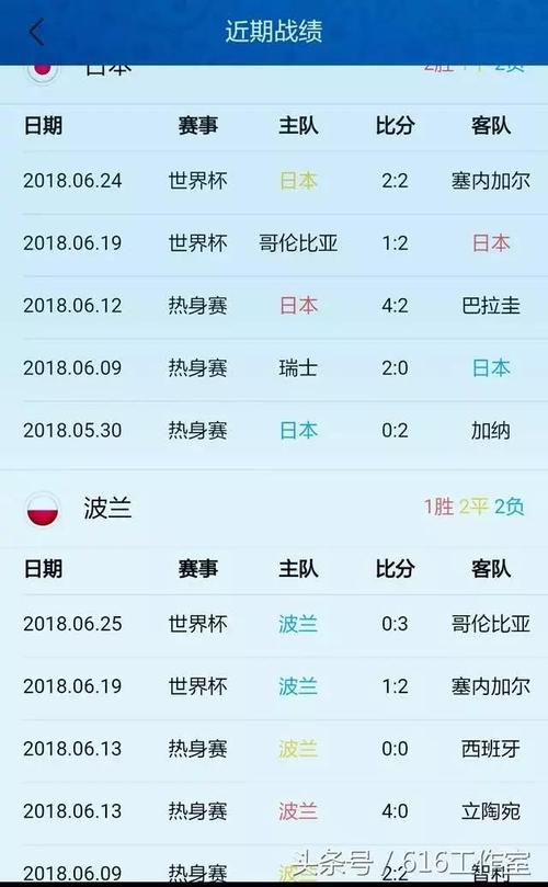 日本世界杯德国比分 日本和德国世界杯谁赢了 日本世界杯德国比分 日本和德国世界杯谁赢了