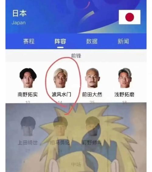 世界杯鬼,世界杯波风水门原名 世界杯鬼,世界杯波风水门原名