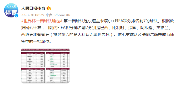 fifa无缘世界杯票选,关于世界杯 fifa无缘世界杯票选,关于世界杯