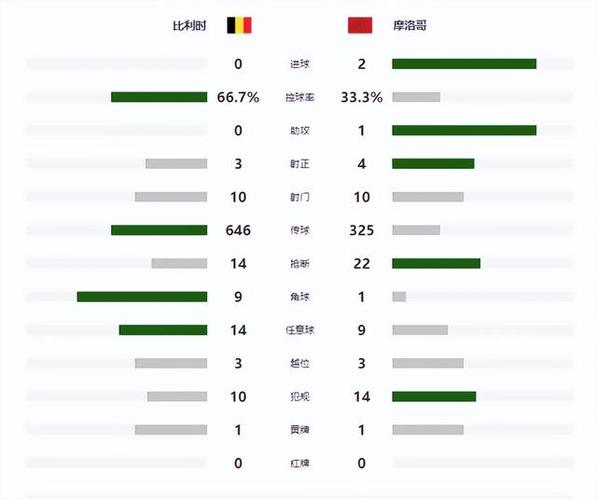 fifa无缘世界杯票选,关于世界杯 fifa无缘世界杯票选,关于世界杯