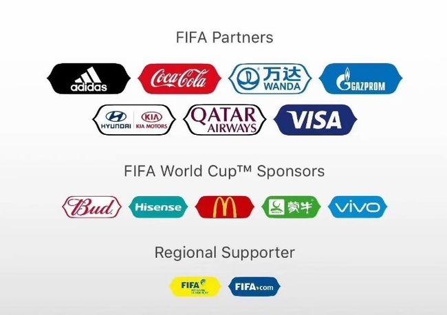 中国品牌征战世界杯名单(有哪些中国品牌赞助了2018世界杯) 中国品牌征战世界杯名单(有哪些中国品牌赞助了2018世界杯)