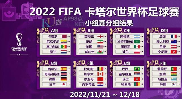 04 世界杯12强赛?世界杯12强赛时间 04 世界杯12强赛?世界杯12强赛时间