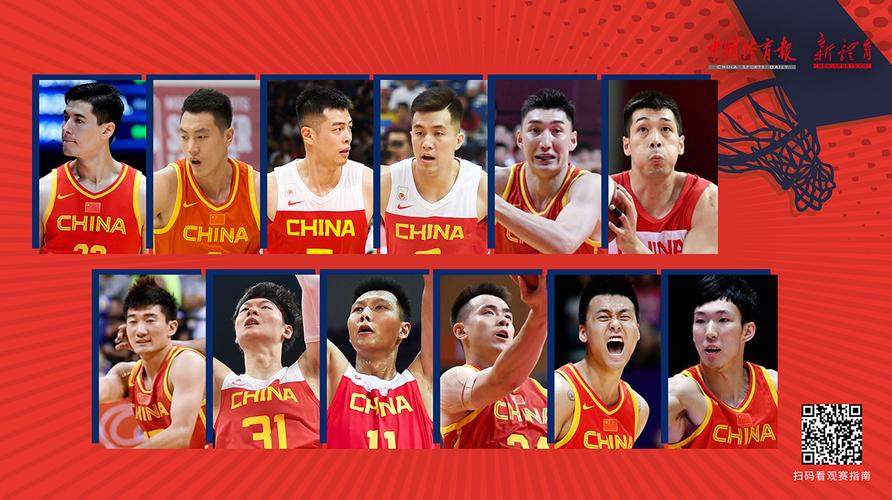 世界杯男篮排名中国第几(中国男篮排名世界第几)