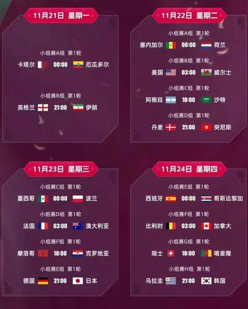 世界杯2018的赛程安排(世界杯2018赛程及结果) 世界杯2018的赛程安排(世界杯2018赛程及结果)