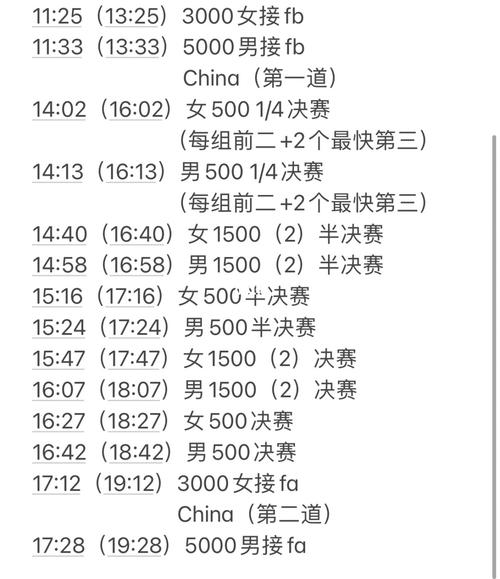 短道速滑世界杯2015 短道速滑世界杯赛程表 短道速滑世界杯2015 短道速滑世界杯赛程表