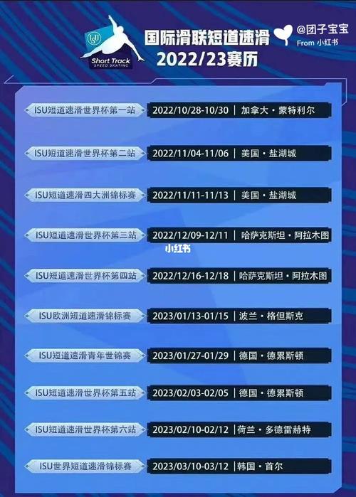 2016短道世界杯 短道速滑世界杯赛程表 2016短道世界杯 短道速滑世界杯赛程表