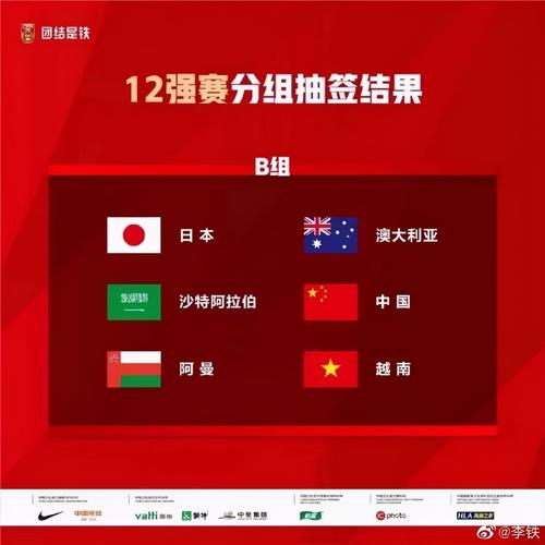 2022国足世界杯战绩表 国足进2022世界杯了吗