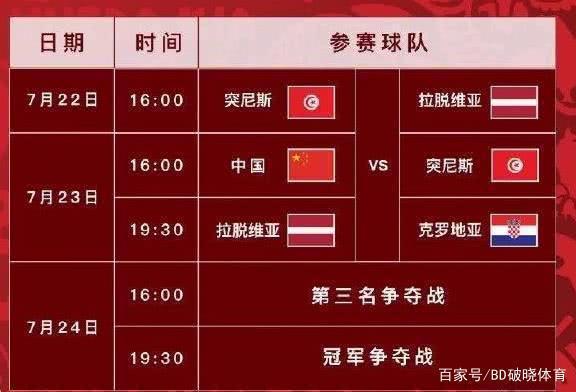 男篮世界杯热身赛 中国男篮热身赛2023赛程表 男篮世界杯热身赛 中国男篮热身赛2023赛程表