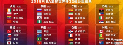 世界杯最大赌注排名？谁是历史上最伟大的世界杯