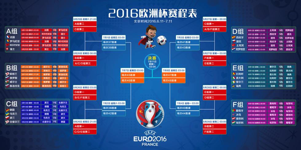 世界杯外围赛 欧洲国家杯外围赛赛制 世界杯外围赛 欧洲国家杯外围赛赛制