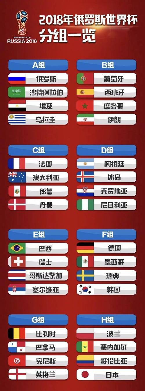 欧冠 世界杯 水平,欧冠和世界杯哪个水平高 欧冠 世界杯 水平,欧冠和世界杯哪个水平高