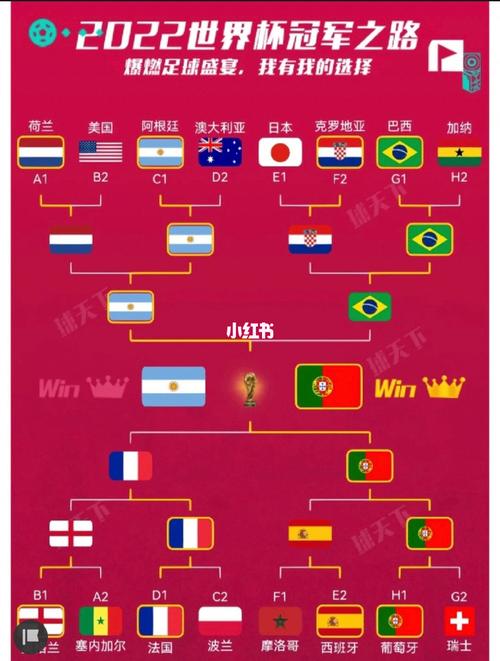 中国与英国世界杯决赛(历届世界杯决赛比分是什么) 中国与英国世界杯决赛(历届世界杯决赛比分是什么)