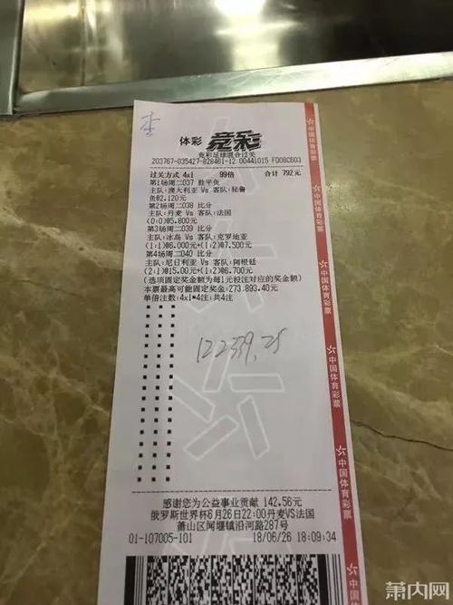 足彩世界杯最高可以,买世界杯最高可以中多少钱 足彩世界杯最高可以,买世界杯最高可以中多少钱
