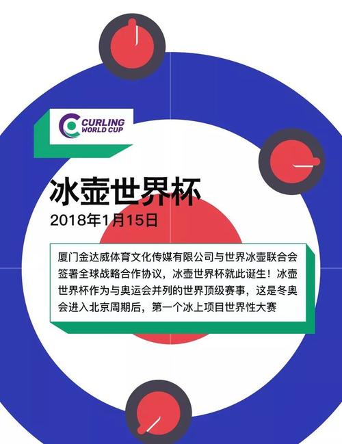 2022冰壶世界杯时间,2022年都发生了哪些大事件 2022冰壶世界杯时间,2022年都发生了哪些大事件