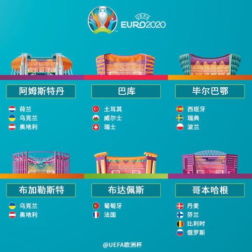 世界杯地点城市?2018年世界杯举办地点 世界杯地点城市?2018年世界杯举办地点