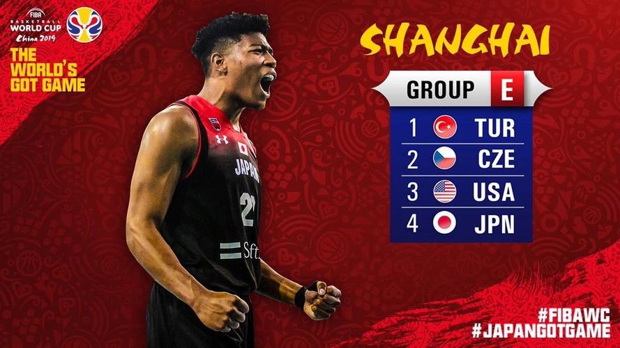 男篮世界杯韩国日本情况？男篮亚洲杯前几名参加世界杯