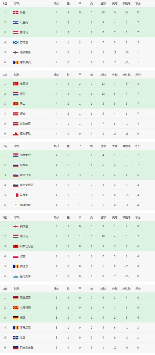 世外世界杯预选赛(世外赛是什么意思) 世外世界杯预选赛(世外赛是什么意思)