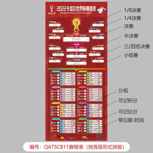 世界杯四强赛程,世界杯2022四强赛程时间 世界杯四强赛程,世界杯2022四强赛程时间