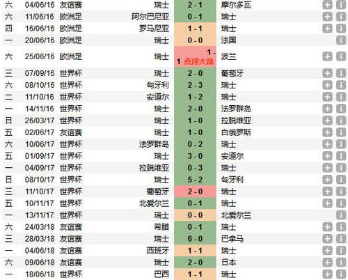 世界杯几分钟?世界杯一场多少分钟 世界杯几分钟?世界杯一场多少分钟
