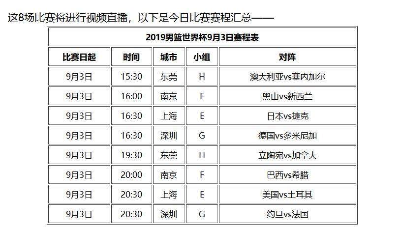武汉世界杯男篮决赛(男篮世界杯决赛时间) 武汉世界杯男篮决赛(男篮世界杯决赛时间)