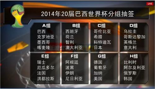 世界杯死亡小组E 2018年世界杯死亡小组是哪组 世界杯死亡小组E 2018年世界杯死亡小组是哪组