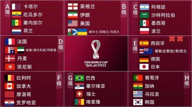 世界杯死亡小组E 2018年世界杯死亡小组是哪组 世界杯死亡小组E 2018年世界杯死亡小组是哪组