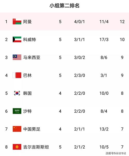 墨西哥国足世界杯战绩？关于2010世界杯的所有战绩