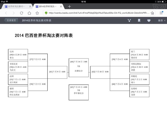 世界杯竞猜方案，世界杯混合过关规则
