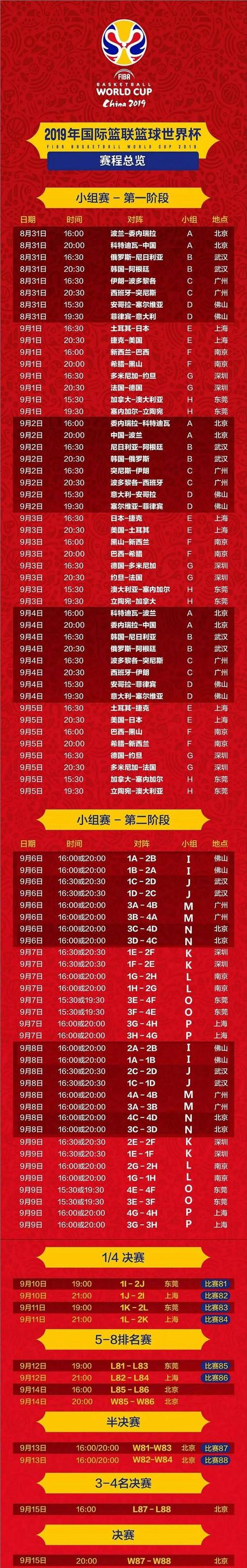 国内男篮世界杯决赛时间,2023男篮世界杯决赛时间 国内男篮世界杯决赛时间,2023男篮世界杯决赛时间