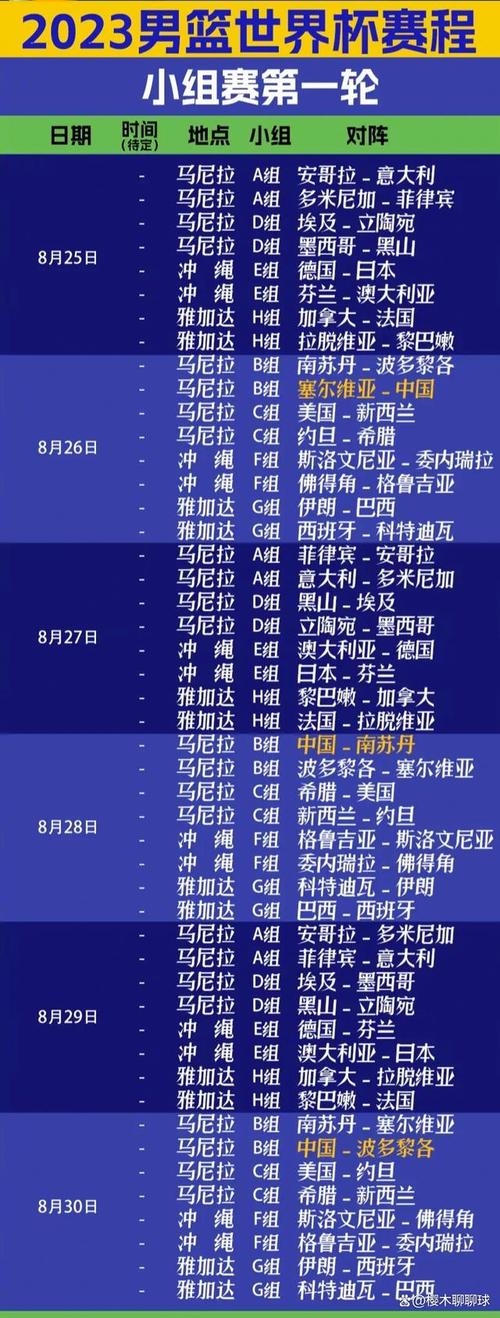 国内男篮世界杯决赛时间,2023男篮世界杯决赛时间 国内男篮世界杯决赛时间,2023男篮世界杯决赛时间