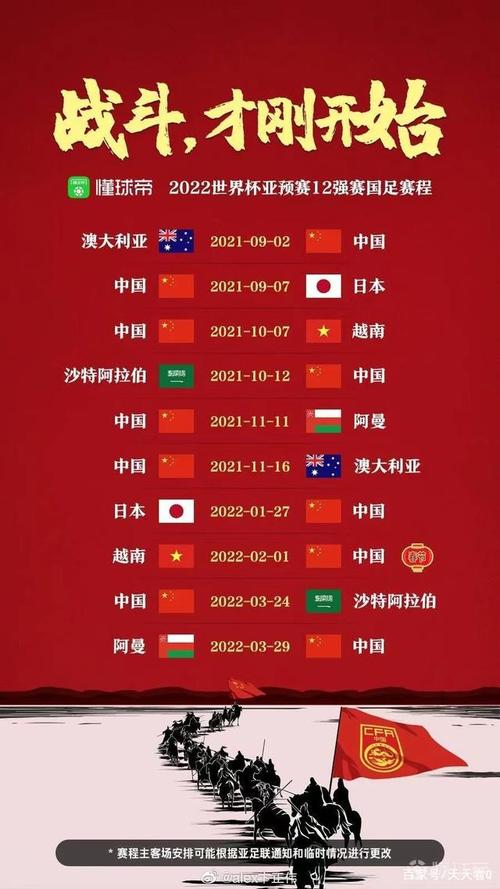 2023年国足世界杯(国足比赛2023时间表) 2023年国足世界杯(国足比赛2023时间表)